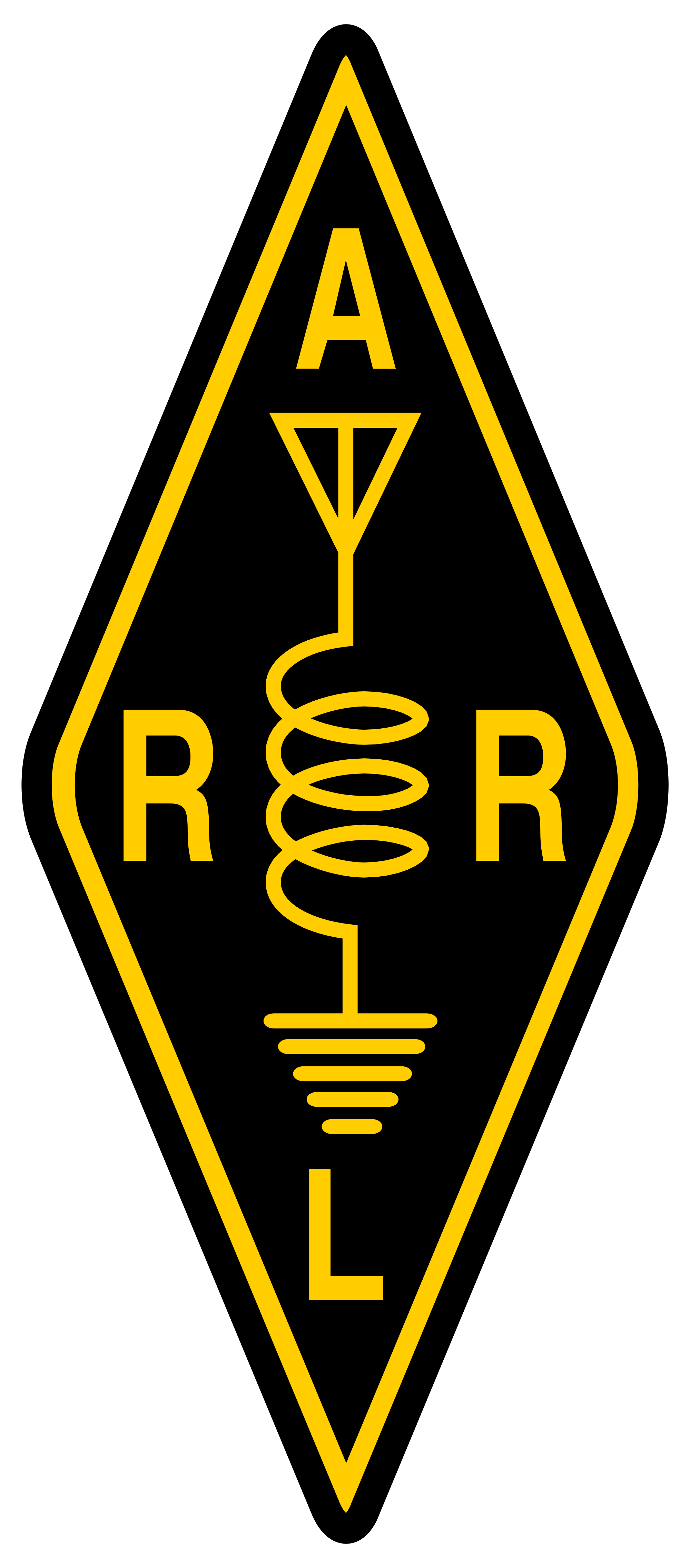 ARRL